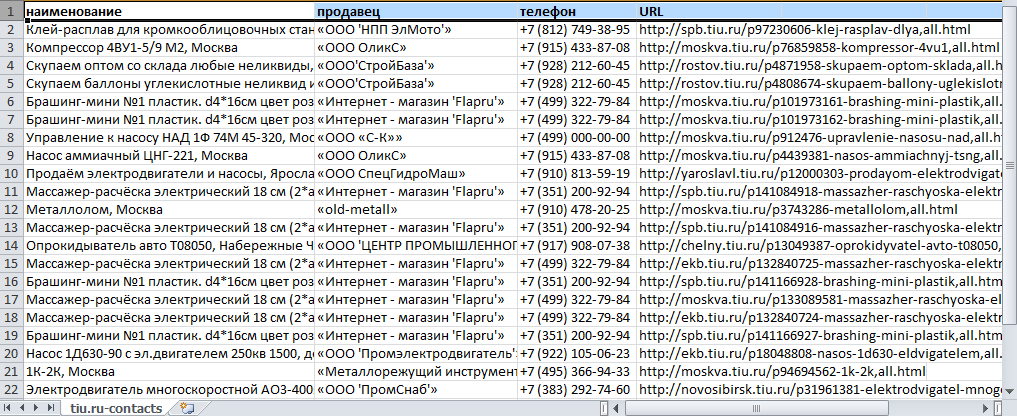 Результаты работы парсера tiu