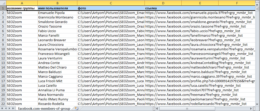 Результаты парсинга участников групп Facebook в Excel