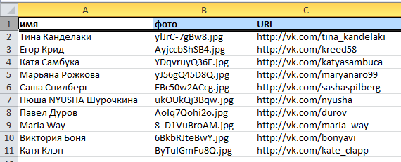 Результаты работы парсера аватарок ВКонтакте