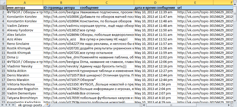 Результаты работы парсера записей из групп ВКонтакте