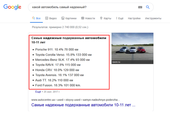 Парсер вопросов и ответов из выдачи Google
