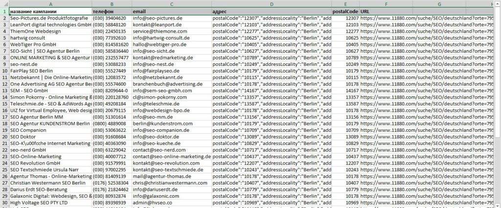 Результаты работы парсера 11880.com