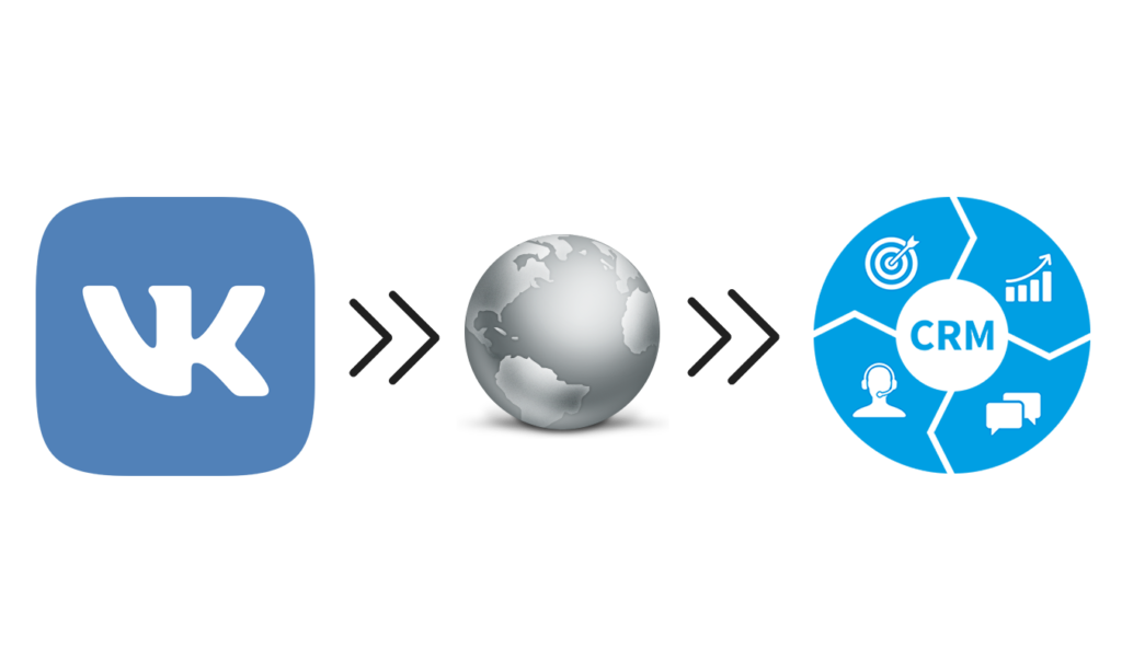 Собирайте информацию об аккаунтах