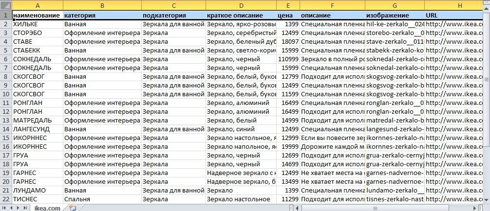 Дождитесь результатов
