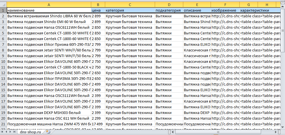 Дождитесь результатов